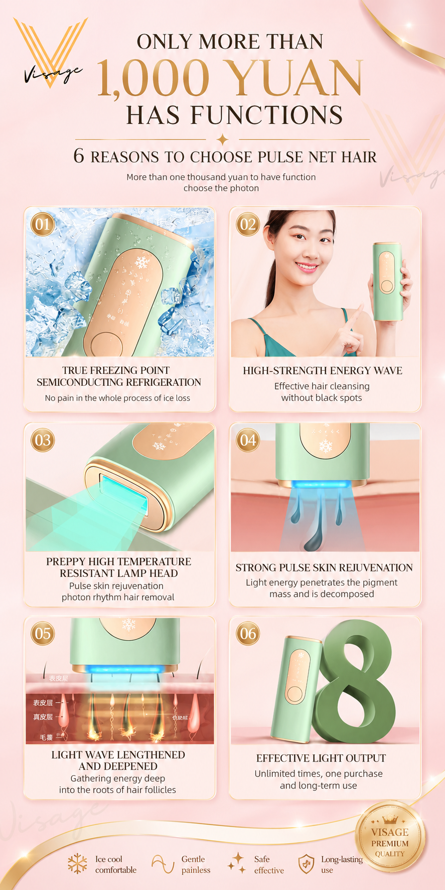 Visage LumiCool IPL Laser Hair Removal