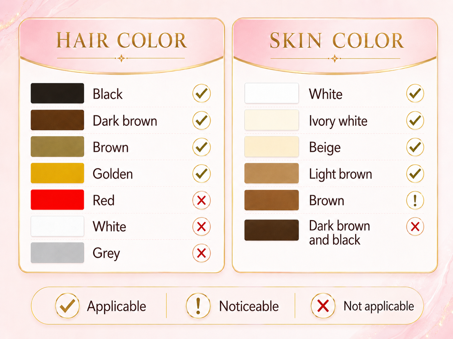 Visage IPL Laser Hair Removal Device