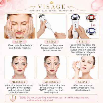 Visage Portable HIFU