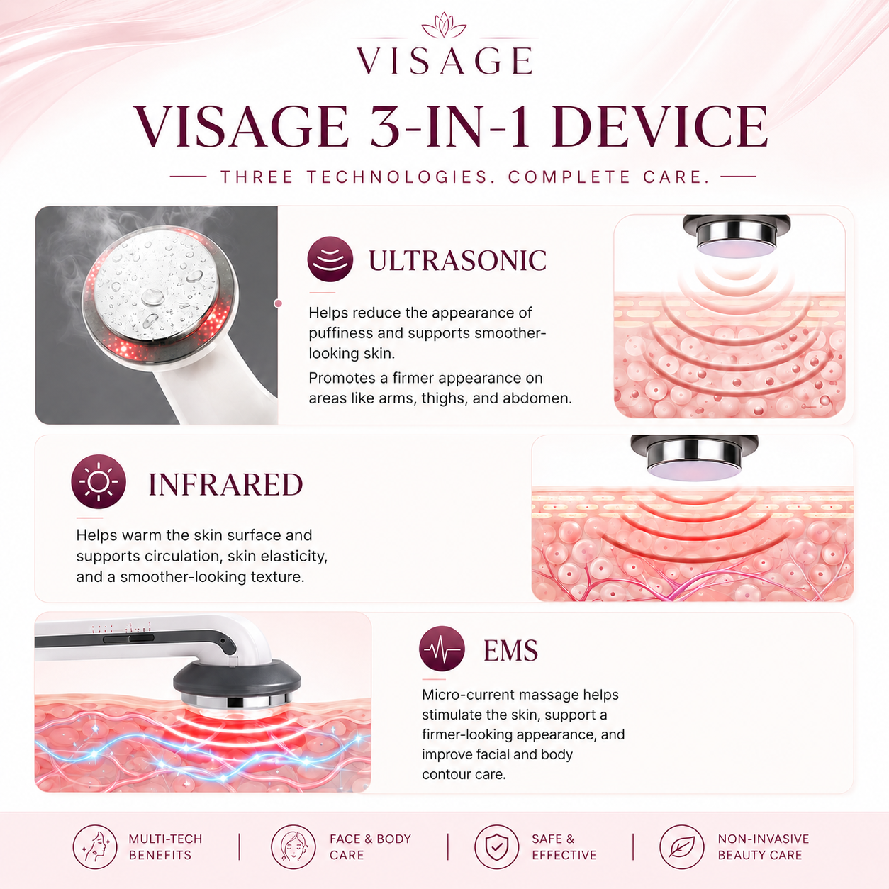 Visage 3 in 1 Face & Body Slimming Machine