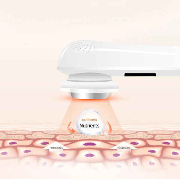 Visage Photon Glow Contour Device Hot and Cold Mode