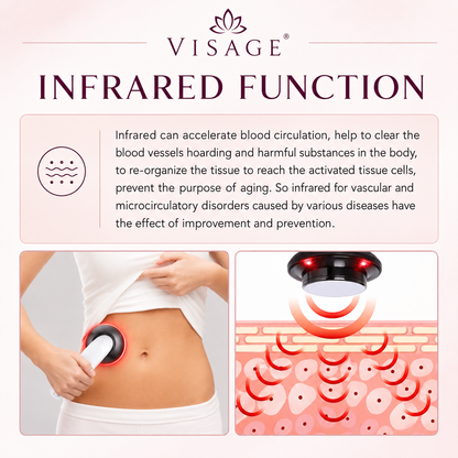 Visage 3 in 1 Face & Body Slimming Machine