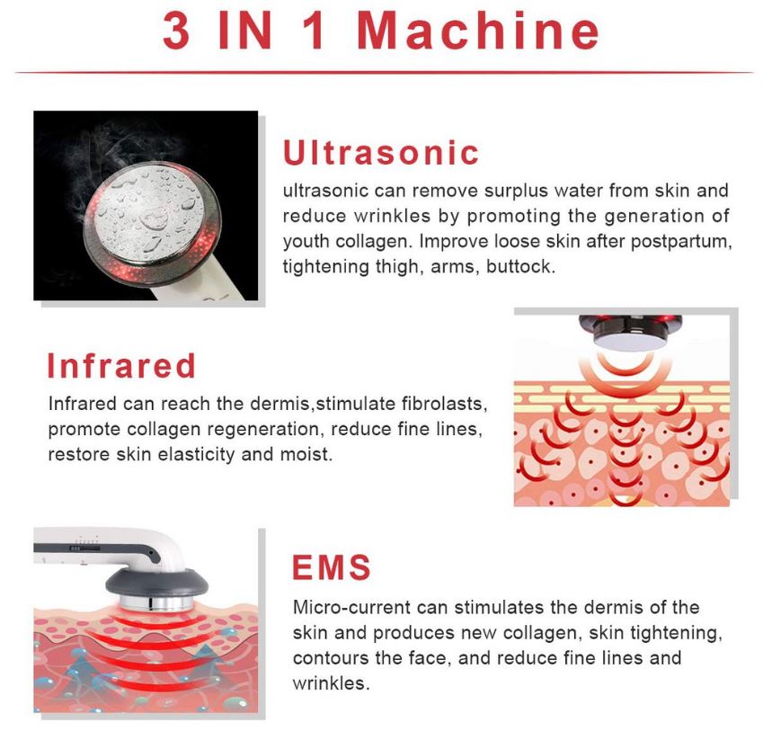 ボディ・フェイスケア 3 IN 1 SLIMMING MACHINE 非外科的3 in 1 EMSボディスリミングデバイス - Osano