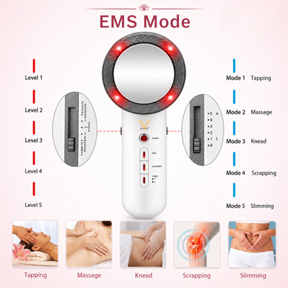 Visage 3 in 1 Face & Body Slimming Machine