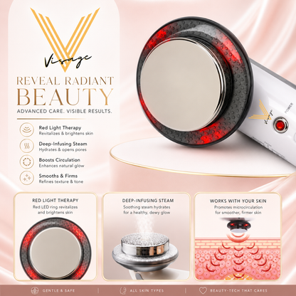 Visage 3 in 1 Face & Body Slimming Machine