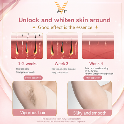 Visage LumiCool IPL Laser Hair Removal